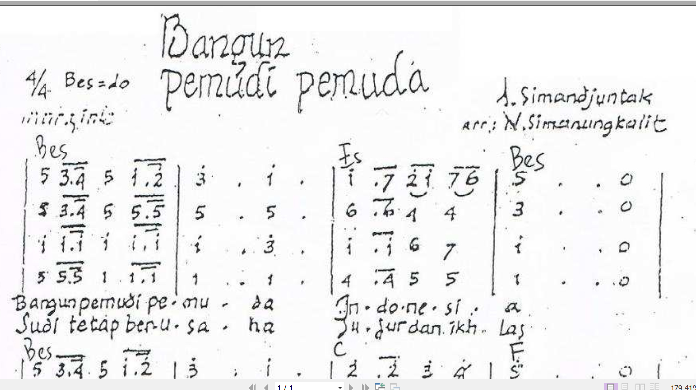 Bangun Pemudi Pemuda - Alfred Simanjuntak